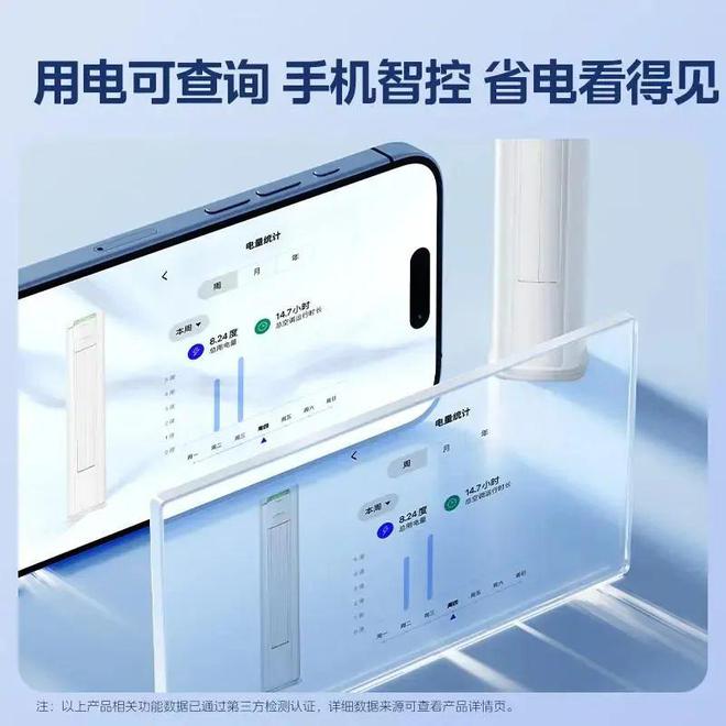 尔、华凌、小米、志高六大品牌巅峰对决哪款才是你的心动之选？ayx爱游戏app体育中国空调市场大揭秘：格力、美的、海(图3)